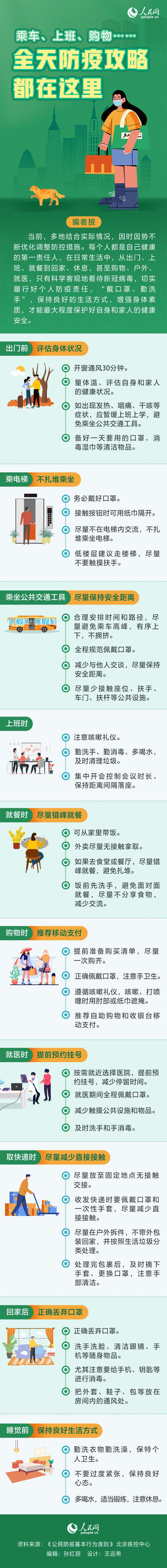 ��܇���ϰ���ُ���ȫ����߹��Զ����@��