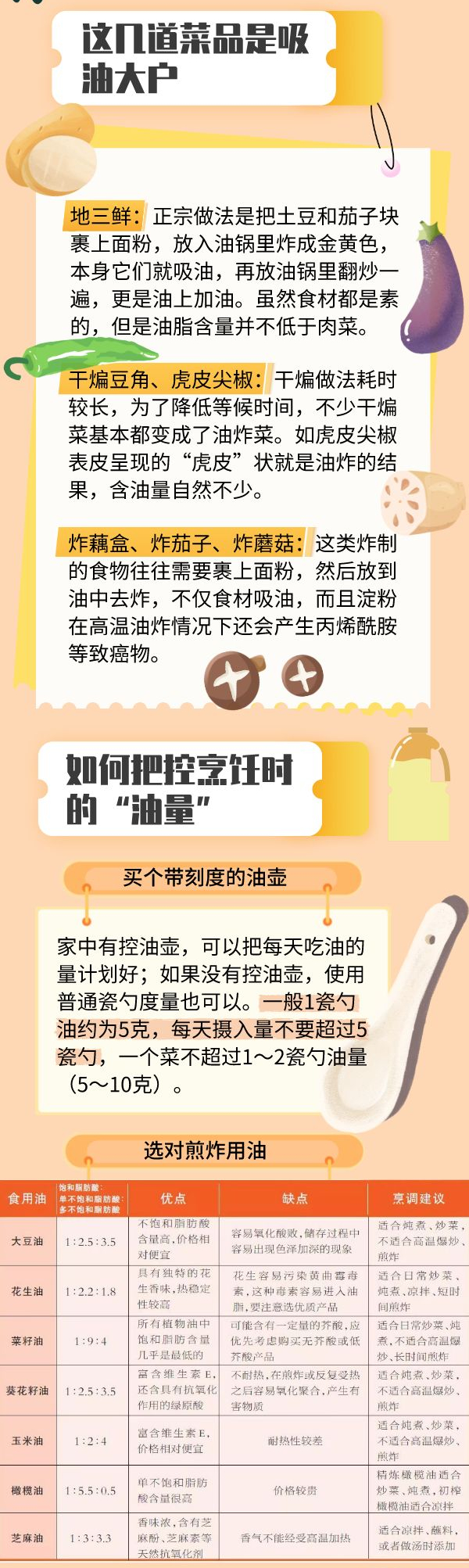 ÿ�ܶ��114����ըʳƷ��(hu��)������